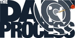 dart-process-logo-450px dart-process-logo-450px